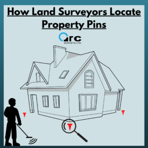 Property pins, survey, property