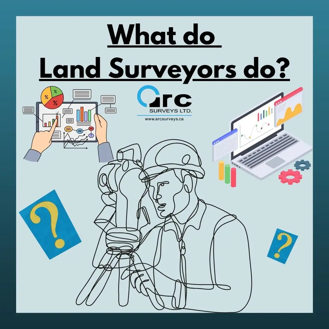 land surveyors edmonton