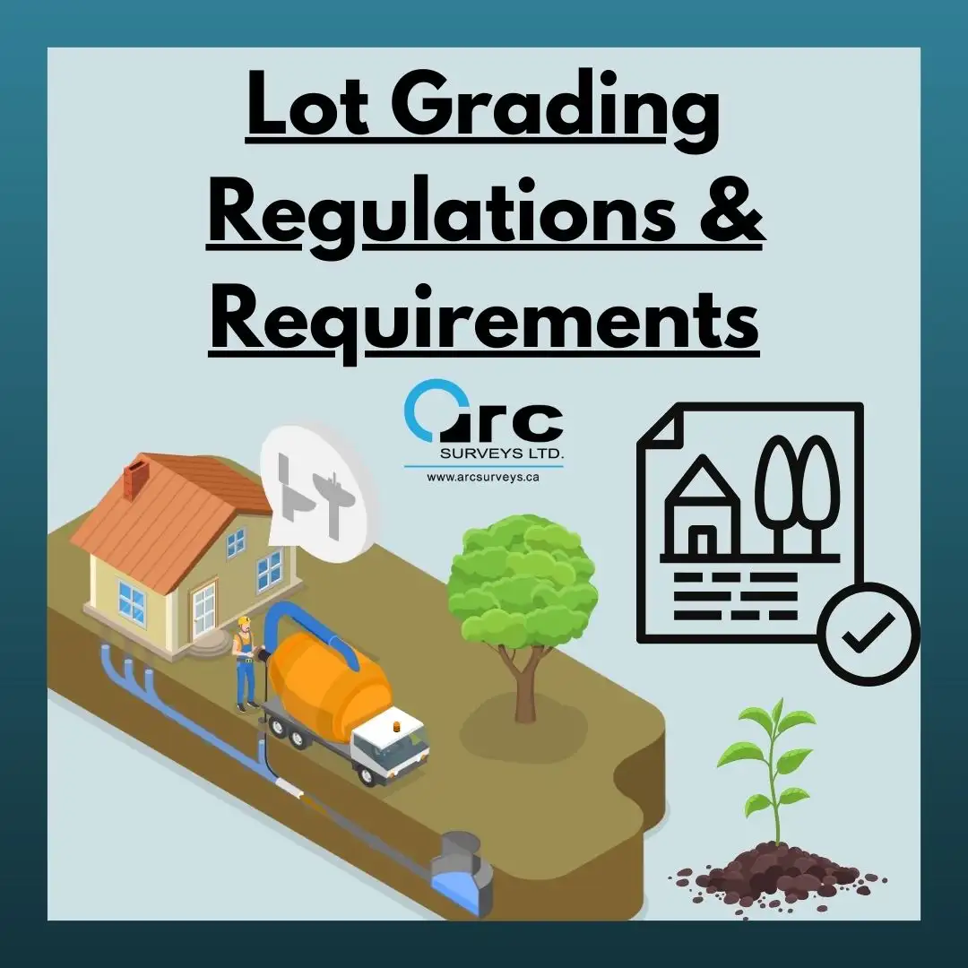real property report edmonton lot grading